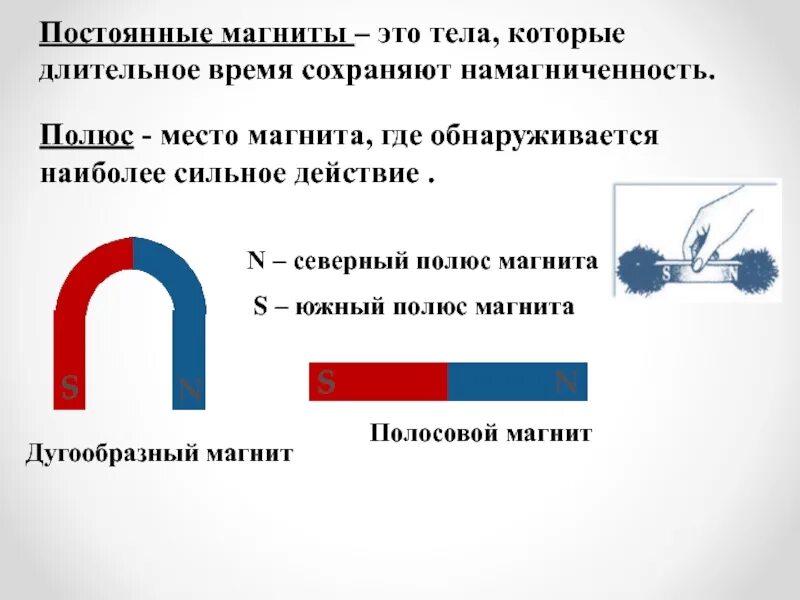 Какой полюс появится у заостренного конца. Северный полюс и Южный полюс магнита. Северный и Южный магнитный полюс на магните. Магнит s n полюса.