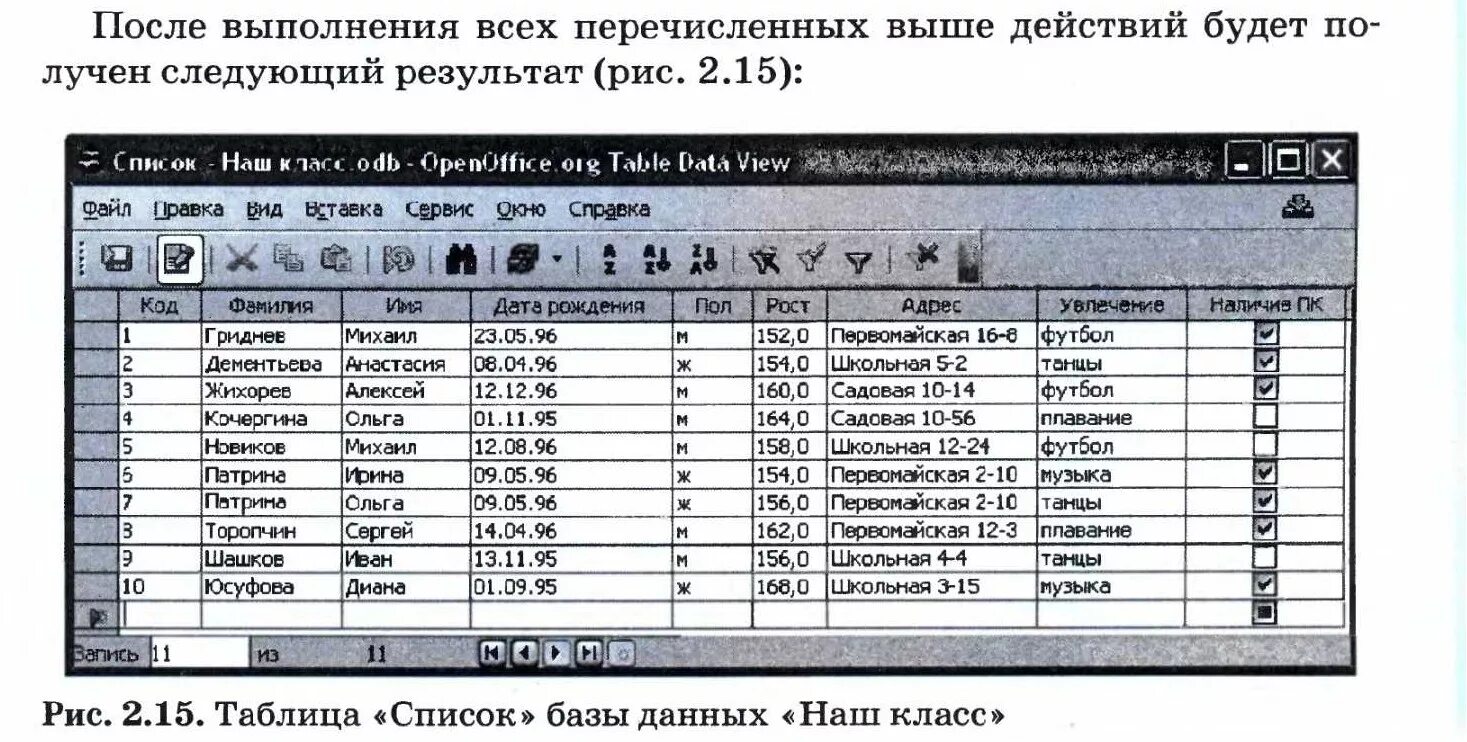 Список бд. База данных информатика 9 класс таблица. таблица список базы данных наш. таблица список база данных наш класс. таблица список.