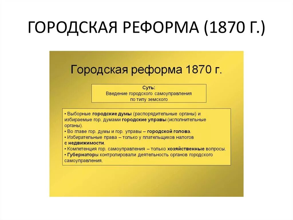 Итоги городской реформы 1870 года. Содержание городской реформы 1860-1870. Городская реформа основные положения и итоги. Итоги реформы городского самоуправления 1870. Органы городского самоуправления 1870 года