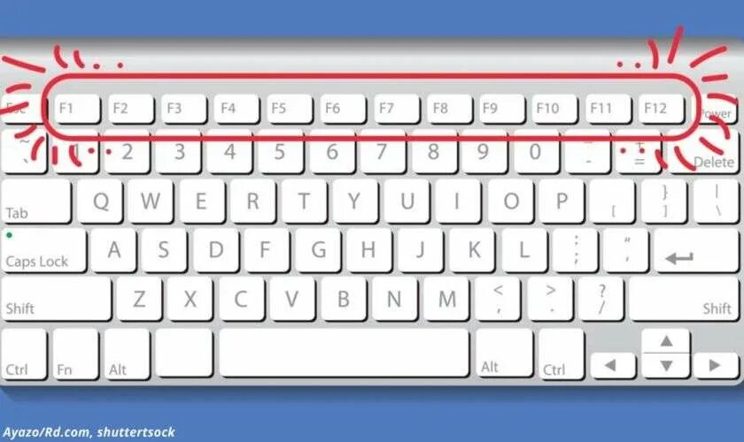 Клавиатура компьютера f1-f12. Латинские буквы на клавиатуре компьютера. Как написать прописную букву на клавиатуре. Нажать f11. Где на клавиатуре.
