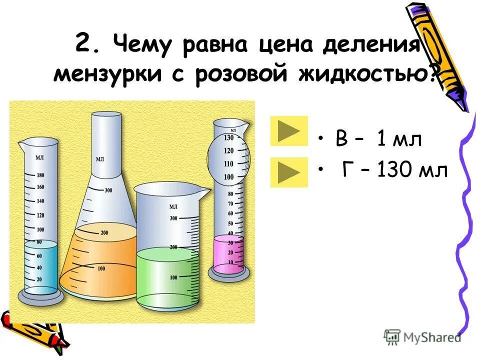 Объем жидкости измерили при помощи. Мензурка для измерения объёма жидкости. Мензурка с жидкостью. .Мензурки и мерные цилиндры служат для измерения… Жидкостей.. Мензурка используется.