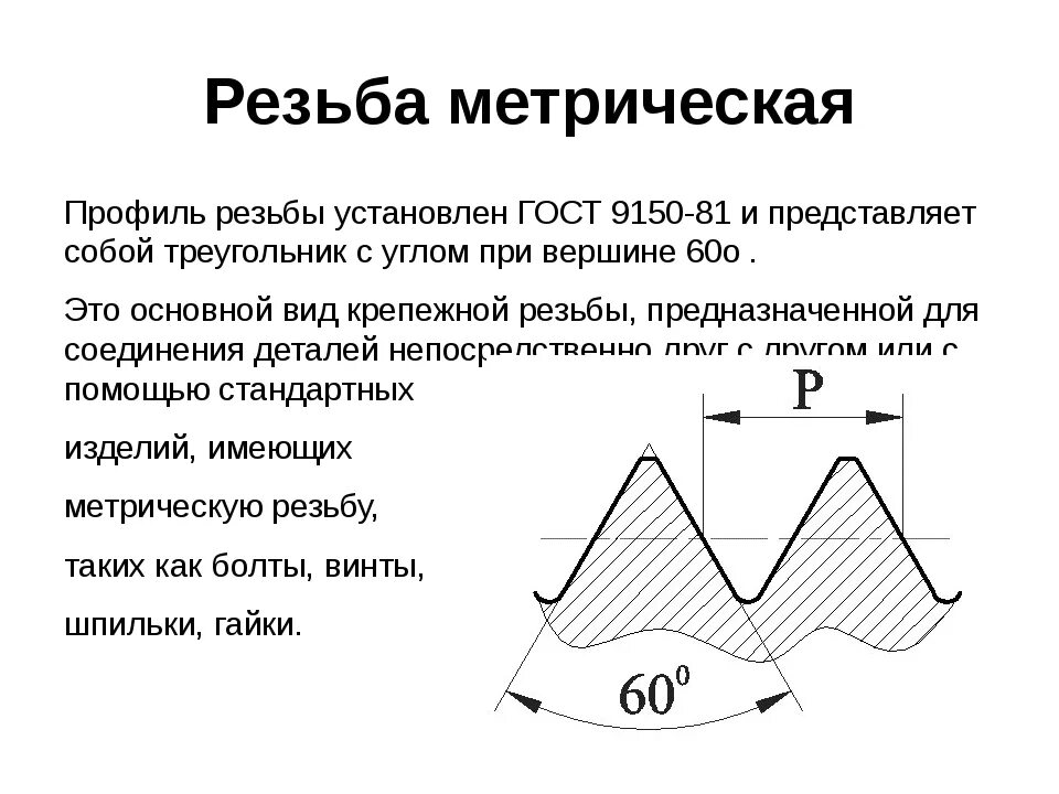 Угол профиля метрической резьбы