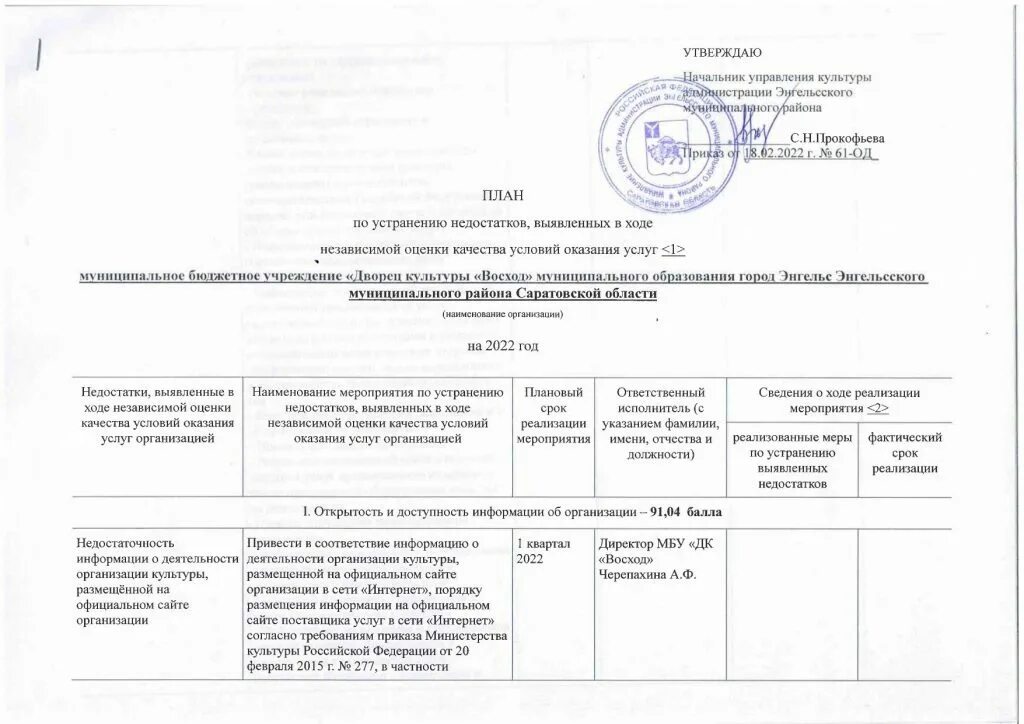 План устранения недостатков выявленных в ходе проверки. План по устранению недостатков, выявленных в ходе НОКО. План по устранению недостатков выявленных в ходе НОКО на 2022 год. Независимая оценка качества учреждений культуры. Мероприятия по независимой оценке качества