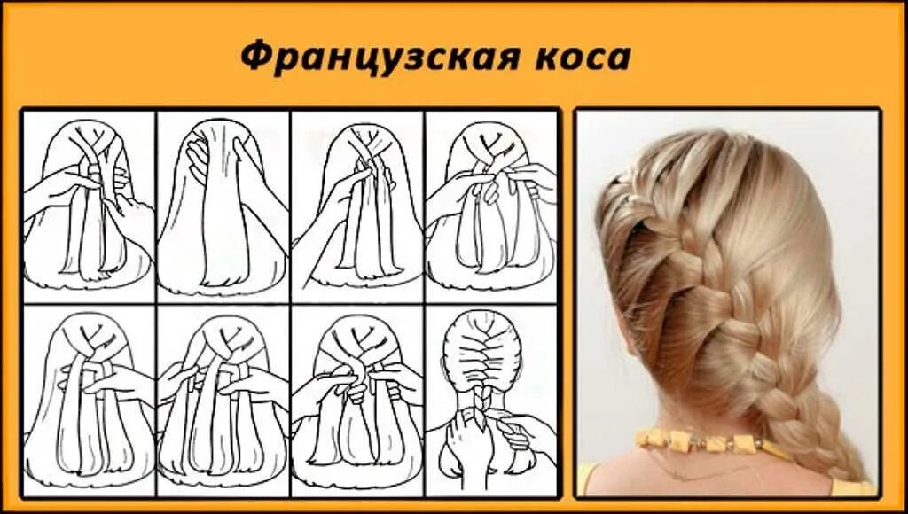 Коса колосок схема плетения. Французская коса как плести самой себе схема. Схемы плетения колосков. Схемы плетения колосков. Как плести колосок пошаговая для начинающих.