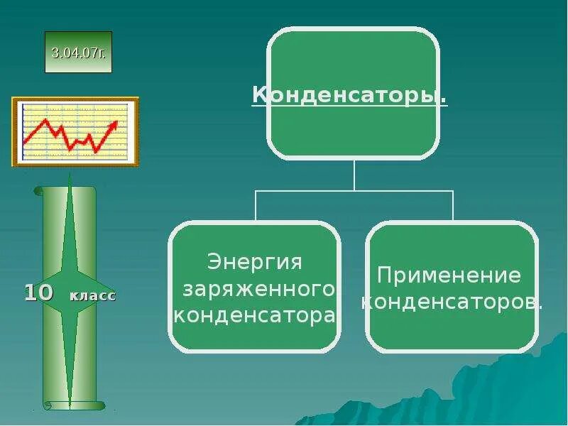 Применение конденсаторов физика 10. Применение конденсаторов. Применение конденсаторов в технике. Применение конденсаторов физика 10 класс. Применение конденсаторов физика.