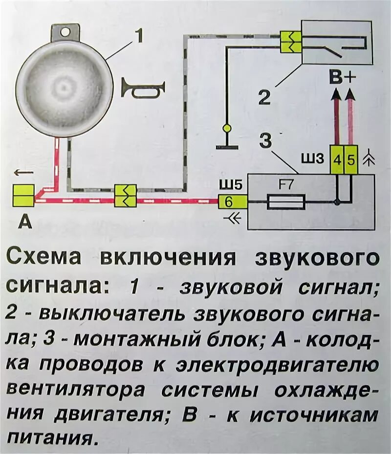 Изменение полярности сигнала