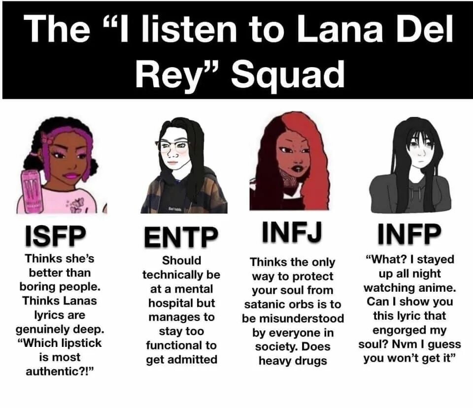 Infp t тип. Infp тип. посредник infp. entp девушка. infp соционика.