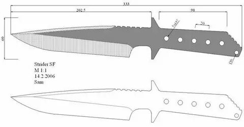Глобальная трансформация русский проект