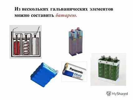 Урок электрический ток источники электрического тока