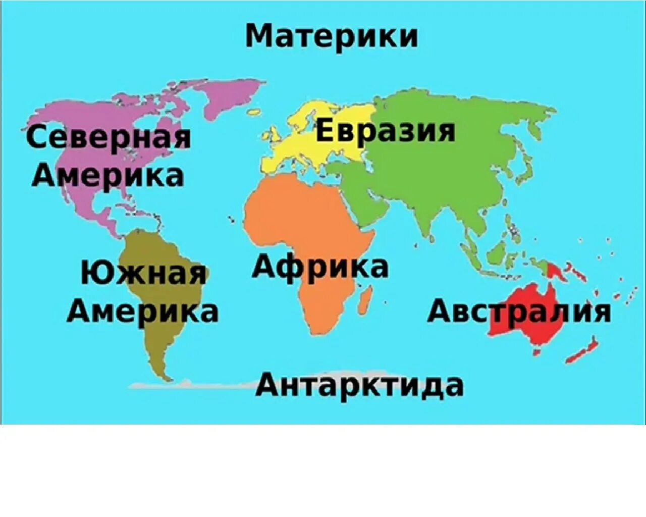 Северная группа материков. Евразия Северная Америка Южная Америка. Евразия Африка Северная Америка Южная Америка. Материк Южная Америка Евразия. Континенты земли.