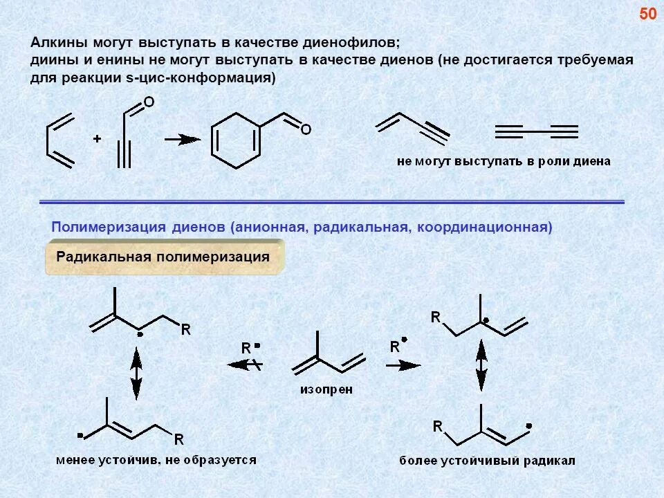 Диен алкин. Полимеризация диенов. Координационная полимеризация алкенов. Методы синтеза диенов. Полимеризация диенов механизм.