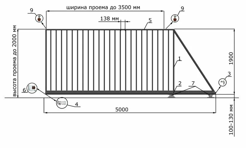 Размеры откатных ворот. Чертеж откатных ворот 4 метра. чертеж откатных ворот 4м. чертеж откатных ворот 3.5 метра. чертеж откатных ворот 5 метров.