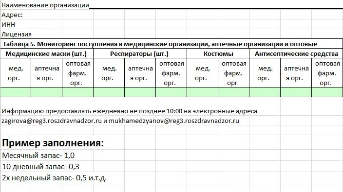Мониторинг приема документов. Таблица зачисления. мониторинг зачисленных воспитанников через навигатор. мониторинг поступивших детей с кожными заболеваниями 3033 год.