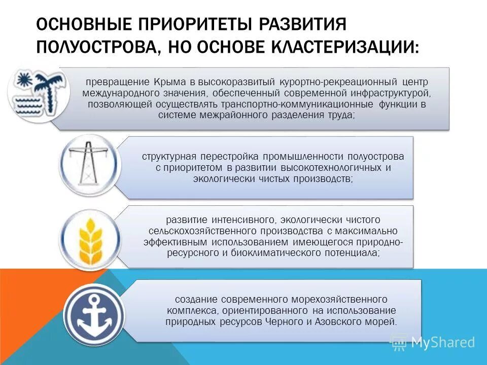 проблемы и перспективы развития крыма. проблемы и перспективы развития крыма кратко. проблемы и перспективы развития крыма. перспективы развития крыма кратко. проблемы развития крыма.