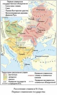 Южные славяне 6 век