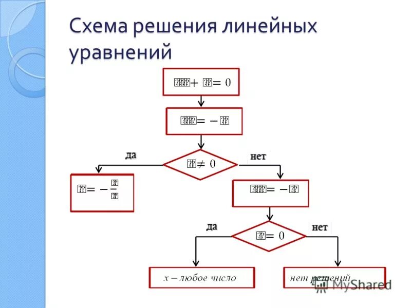 Реши схему