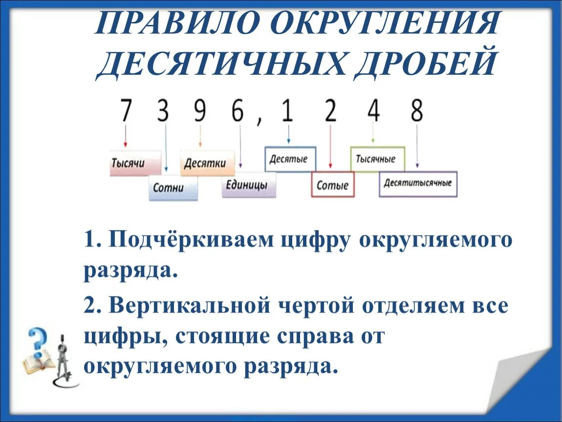 Правило округления десятичных дробей. Округление десятичных дробей разряды чисел. Правило округления десятичных дробей 5. Алгоритм округления десятичных дробей 6 класс. Правило 10 почему