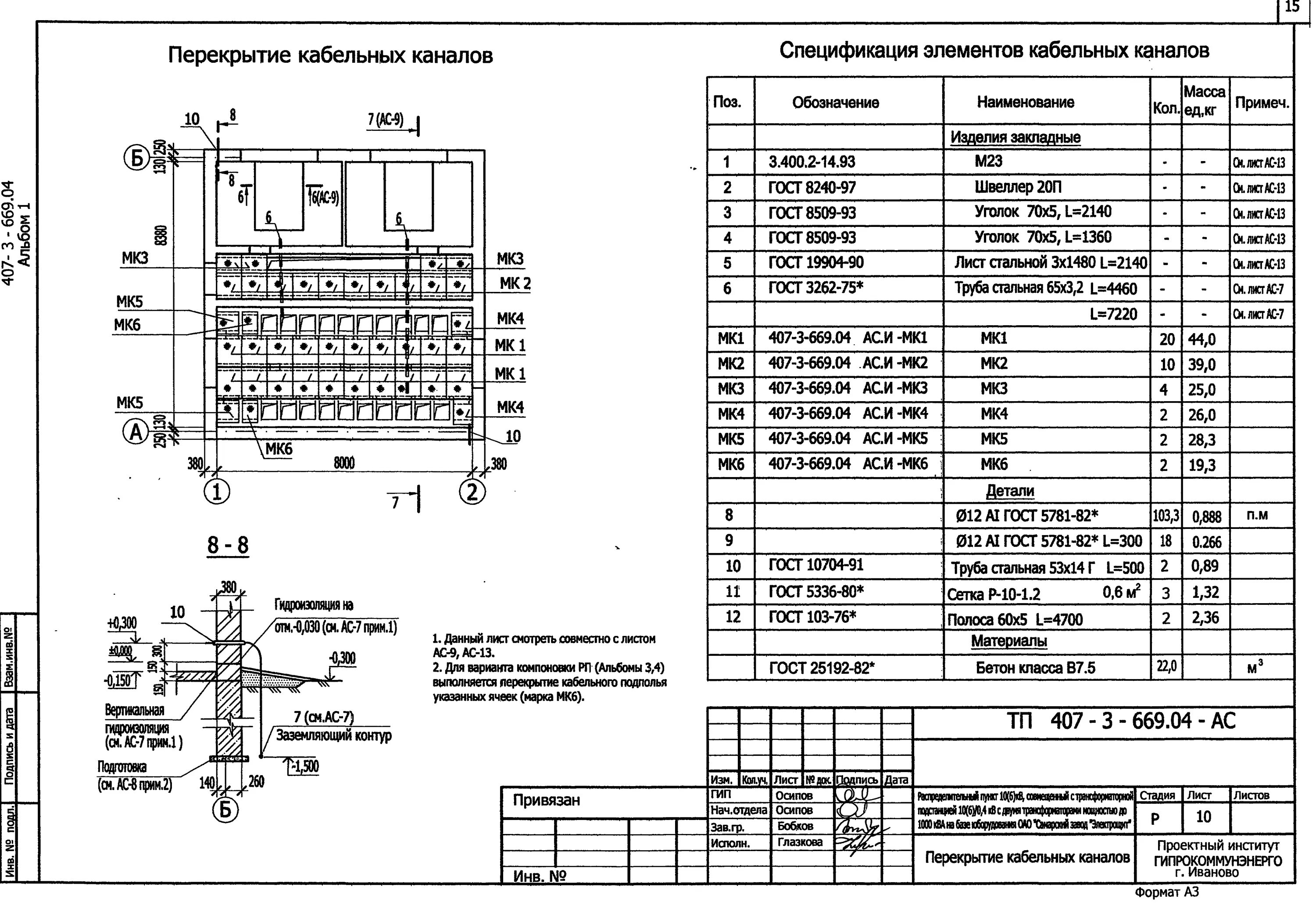 Масса в спецификации. Масса в спецификации