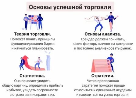 Общая торговля это