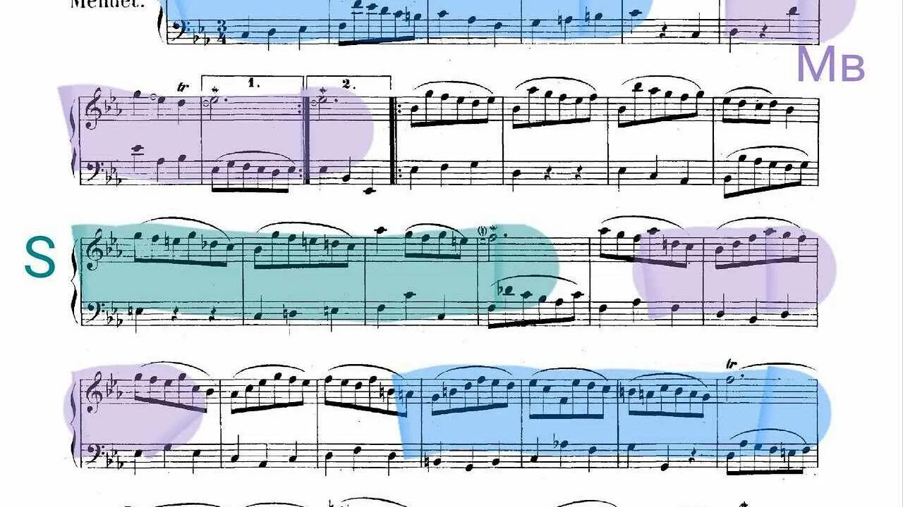 Ария из сюиты баха слушать. Менуэт до минор бах из французской сюиты 2. бах менуэт из французской сюиты до минор. бах французская сюита 2 до минор менуэт ноты. ноты менуэт бах из французской сюиты.
