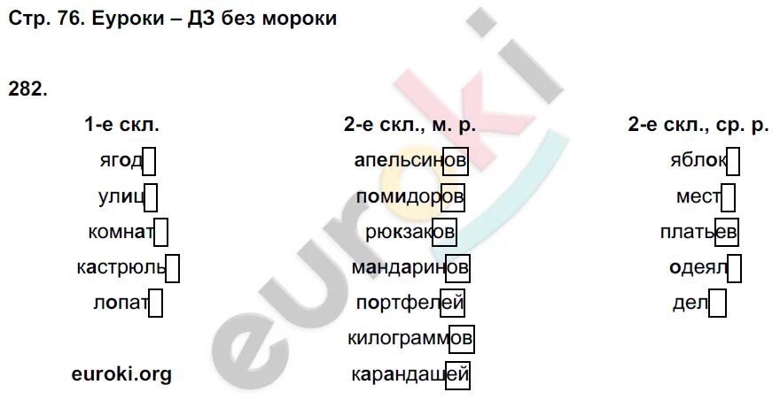 Русский язык 4 класс 2 часть рабочая тетрадь стр 76. Русский язык 4 класс рабочая тетрадь Кузьменко. Русский язык 4 класс Соловейчик Кузьменко рабочая тетрадь 2 часть. Русский язык 4 класс ТПО Соловейчик. Решебник по русскому языку 4 соловейчик