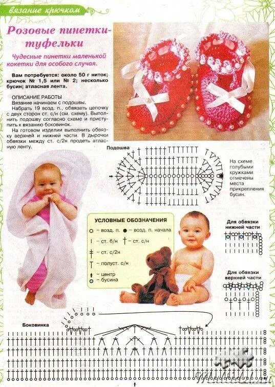 Вязание для начинающих новорожденному