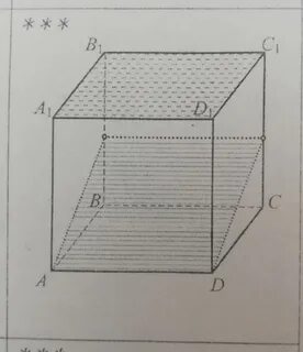 Параллельные плоскости в кубе abcda1b1c1d1