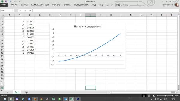 1 протабулировать функцию. Протабулируйте функцию на отрезке 0.1 с шагом 0.1 в эксель. На отрезке 0 1 с шагом 0.1 протабулировать функцию. На отрезке 2 3 с шагом 0.1 протабулировать функцию. Функция с шагом 1.