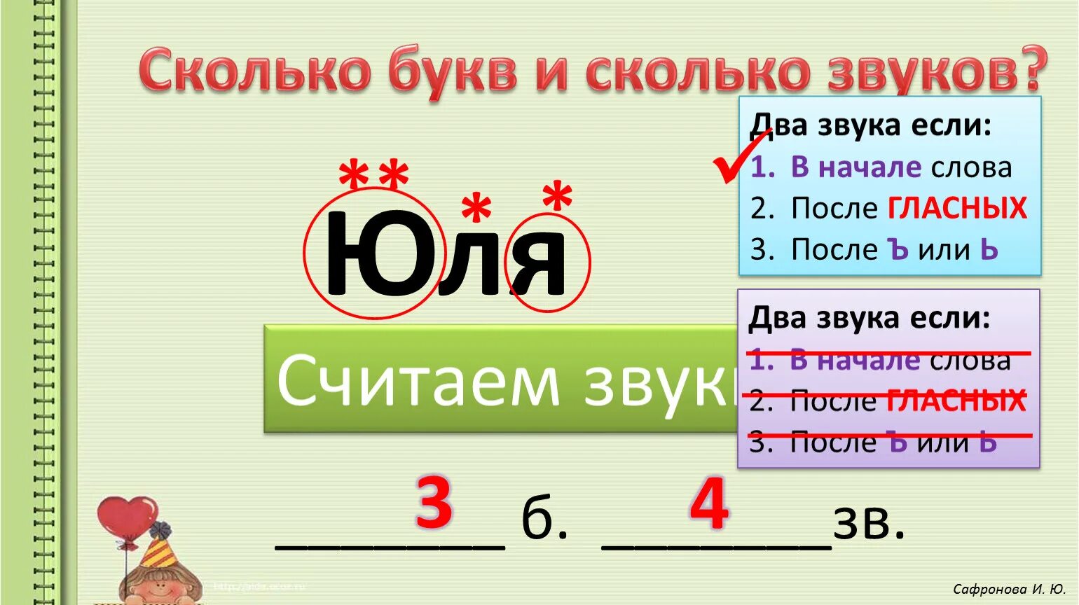 Сколько букв сколько звуков. Сколько букв и звуков. Сколько букв сколько звуков в слове. Сколько зв сколько букв. Количество звуков и букв в слове юра