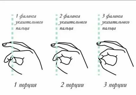 Сколько макарон на одного человека