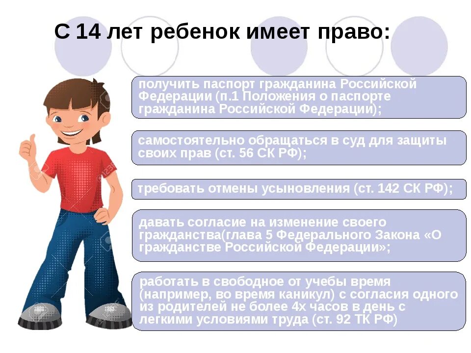 Жизни ребенка иметь с ним. Подросток имеет право. С 14 лет ребенок имеет право.