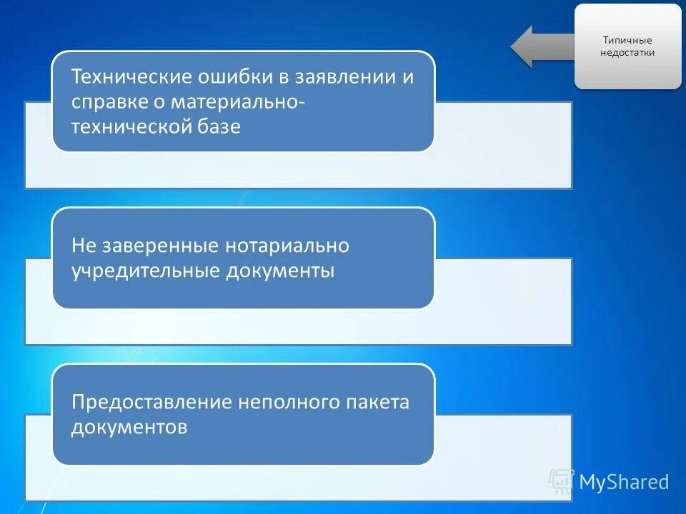 технические недостатки