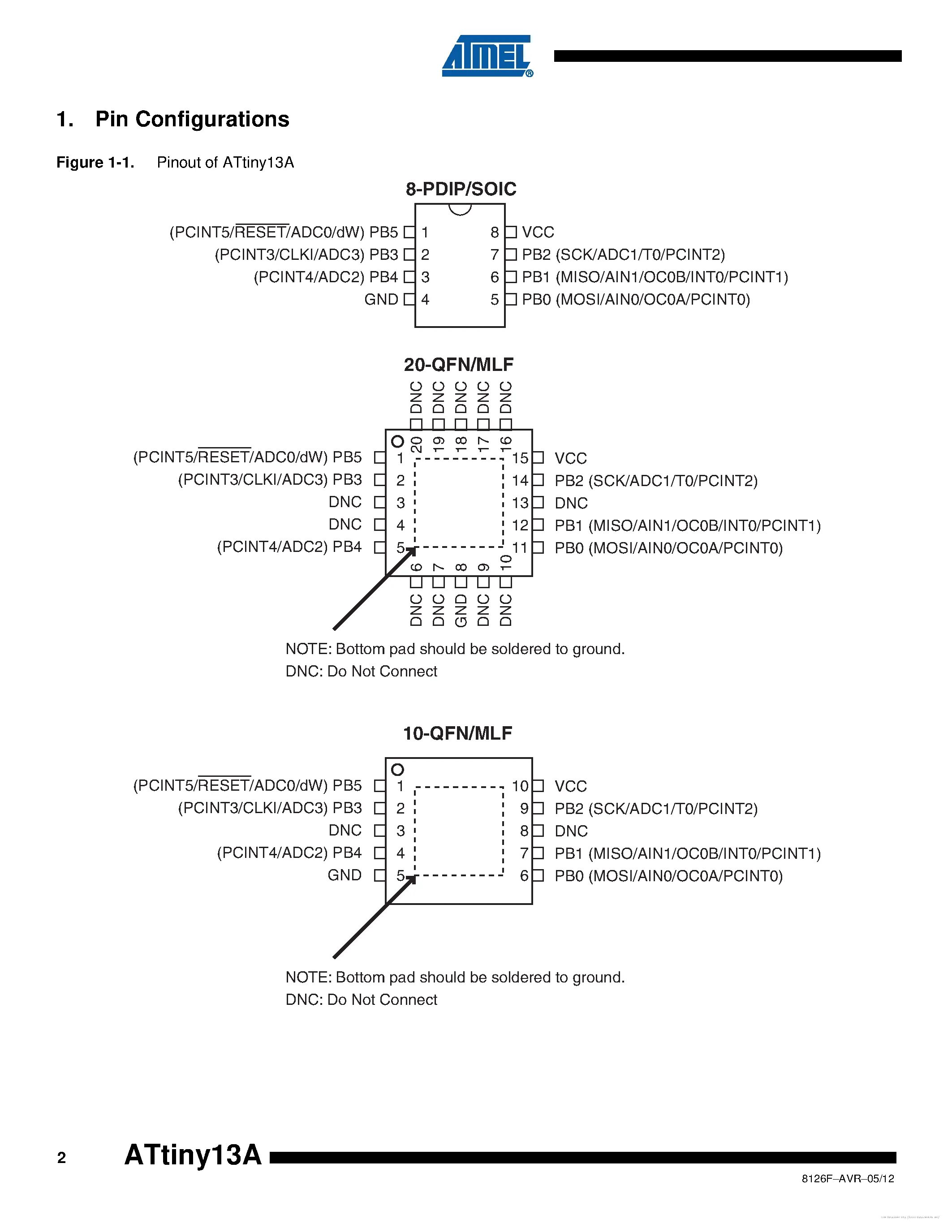 Attiny13 распиновка. Программатор attiny85 (13a, 25, 45, 85) microusb. Источник опорного напряжения attiny13. Atmega13 распиновка. Attiny13 datasheet.