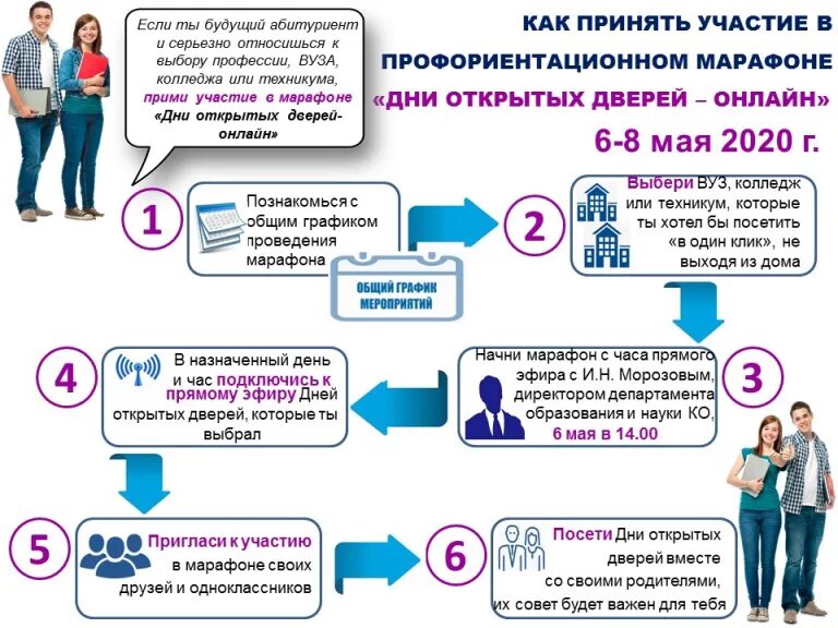 Будущим абитуриентам. Виртуальный кабинет профориентации. Рекомендации для будущих абитуриентов. Советы будущим абитуриентам. День профориентации в техникуме.