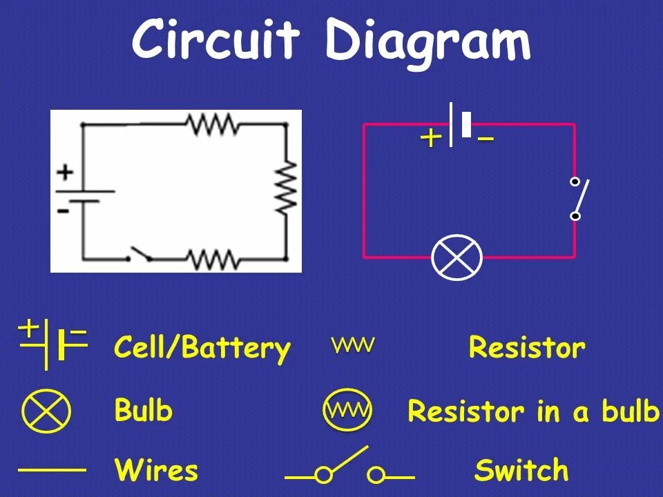 Что такое bec battery elimination circuit. Электрик circuit. Circuit diagram. Циркут (circuit). Simple electrical circuit.