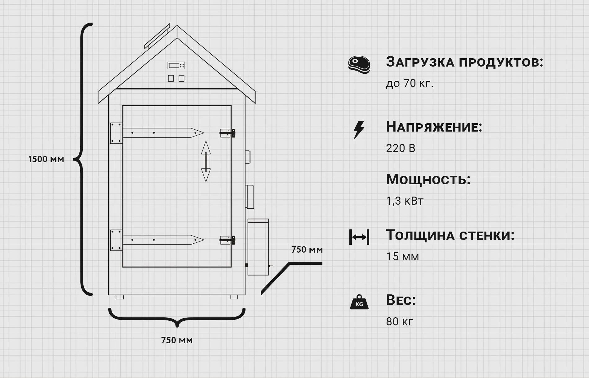 Размеры коптильни для горячего. Чертеж коптильни горячего копчения. чертеж ящика для холодного копчения. коптильня горячая копчения схема. чертёж коптильни холодного копчения деревянной.