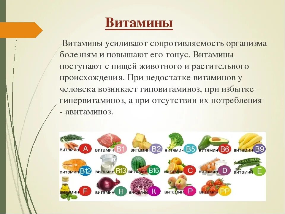 Какие продукты являются источником витамина c. Полезные витамины для человека. Витамины в организме человека. Витамины в пище. Витамины и их значение в питании.