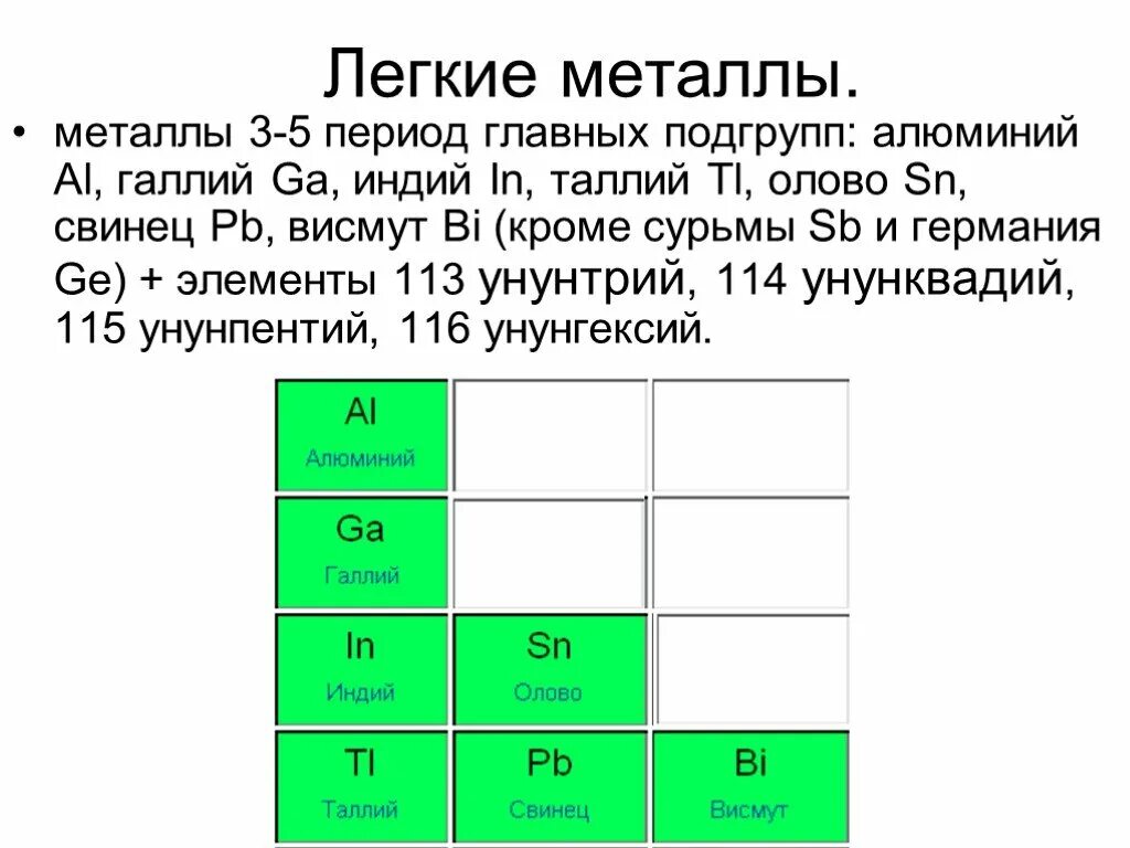 Почему легкий металл. Легкие металлы. Легкие металлы металлы. Легкие металлы примеры. Таблица лёгких металлов.