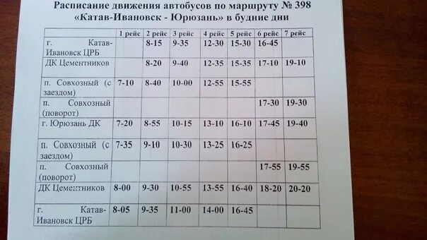 Расписание маршруток коркино. Расписание автобусов Усть-Катав. Расписание автобусов Катав-Ивановск Юрюзань. Расписание автобусов Челябинск. Расписание автобусов Катав-Ивановск.