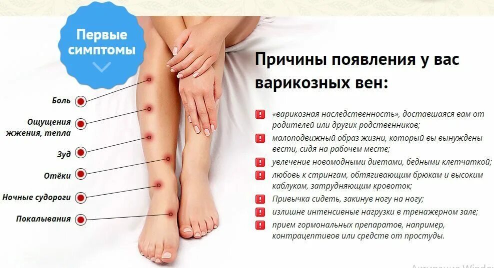 Боль в ногах по утрам. Отеки нижних конечностей. Причина расширения вен отек на ногах.