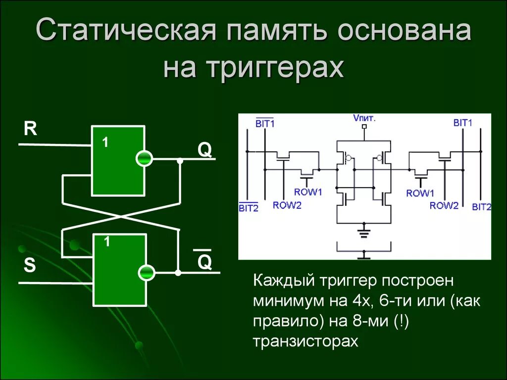 Триггер ячейка памяти на транзисторах. Схема ячейки статического ОЗУ. Ячейка памяти схема на логических элементах. Ячейки памяти ОЗУ. Электронная ячейка памяти