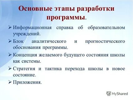 Защита программы развития школы выступление