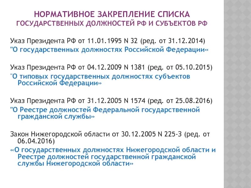 Указ президента рф 699 от 21.12 2016. Указ 749 от 31 12 2021. Указы президента РФ 749 от 31.12.2021. Указ президента 1574 31.12.2005. Указ президента от 11.01.1995 32 о государственных должностях.