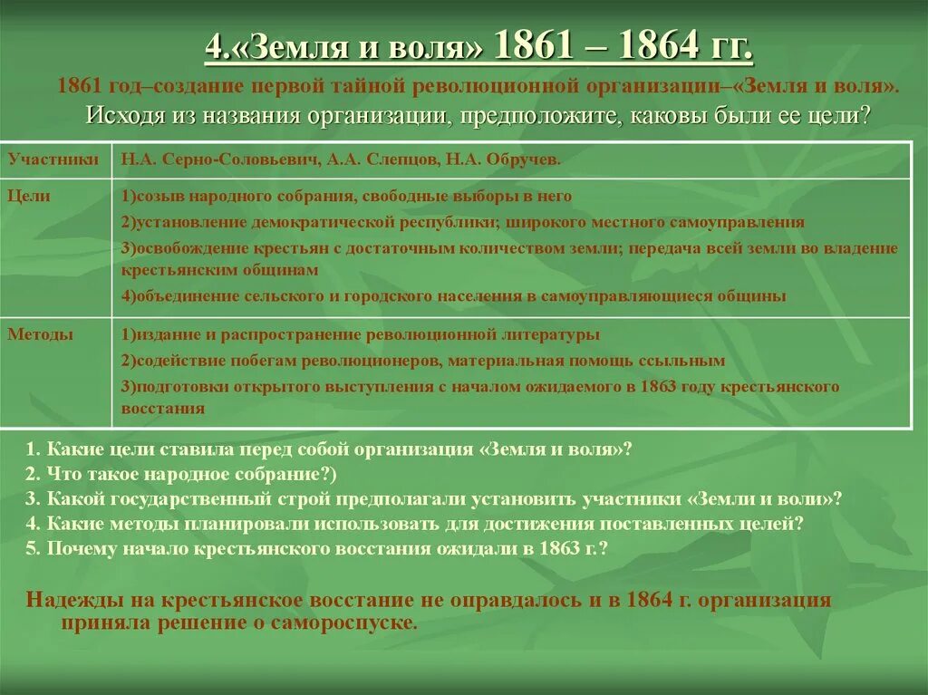 Участники какой революционной организации. Земля и Воля организация 1861. Революционно-народническая организация — «земля и Воля» 1861. Организация земля и Воля народничество. Земля и Воля 1861-1864 таблица.