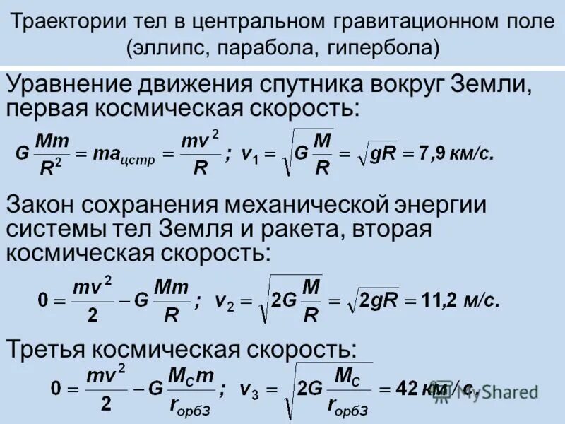 Вывод второй космической скорости. Вывод формулы первой космической скорости. Вторая Космическая скорость вывод формулы. Вывод третьей космической скорости. Время в гравитационном поле