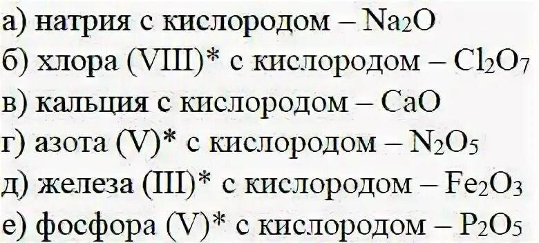 Запишите химическую формулу соединения. Запишите химическую формулу соединения