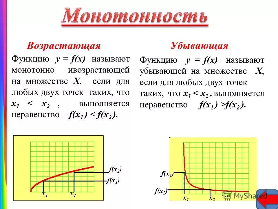 Возрастающая убывающая. Монотонность функции 9 класс. Свойство монотонности функции. Монотонность функции как определить. Монотонность функции формула.