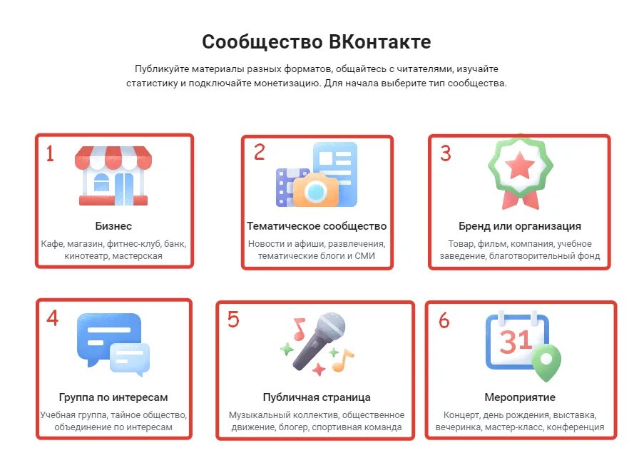 Упаковка сообщества. Топ сообщества. Топ сообщества. Топ сообщества. Топ сообщества.