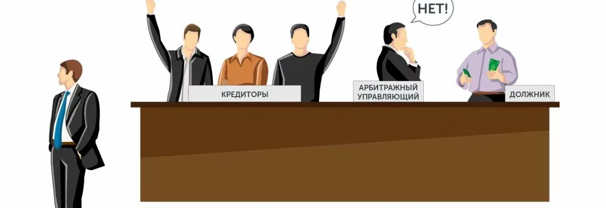 Несколько должников и несколько кредиторов