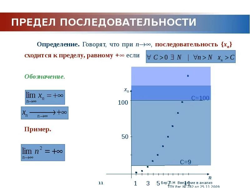 Определение предела последовательности. Пример сходящейся последовательности. Сходящаяся последовательность. Ограниченная последовательность определение. Свойства б б последовательностей